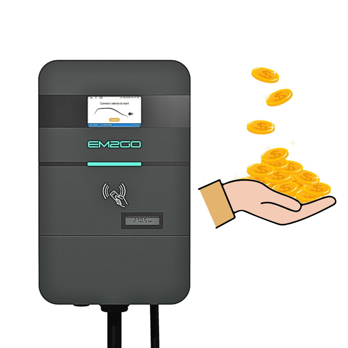 E-Auto Förderung aktueller Stand