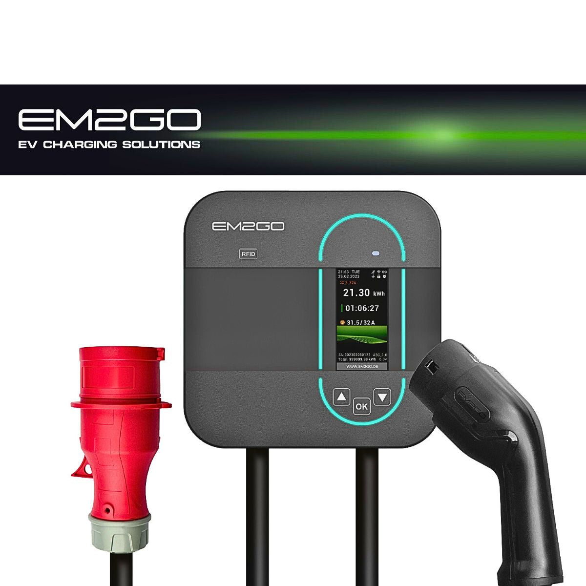 Wachstum bei Wallboxen