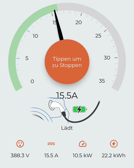 EM2APP - Die App für EM2GO Ladestationen und Wallboxen