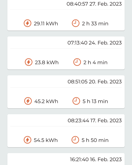 EM2APP - Die App für EM2GO Ladestationen und Wallboxen