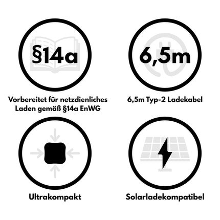 AC Wallbox "Home" 11kW 6.5m Type 2 Cable Bluetooth + App + RFID + ModBus TCP