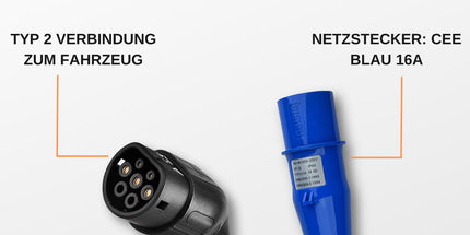 AC Portable Charger, Charge Power Meter, CEE Blau 5m Typ 2 Kabel, Strom: 6A fixiert