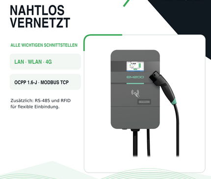 AC Wallbox Pro Power 2G 11kW 7.5m Typ 2 Kabel LAN/WiFi/4G/RS485/RFID/OCPP/ModBus/MID +Backend